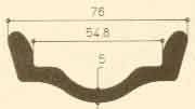 WM3 - 2,15