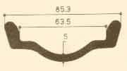 TC - 2,50B
