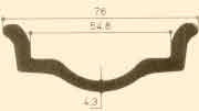 TR 2,15